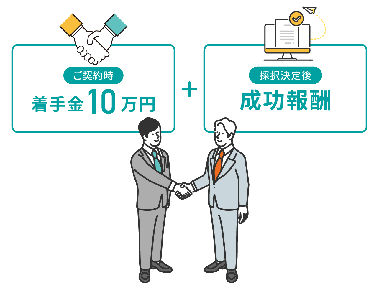 着手金10万円＋成功報酬