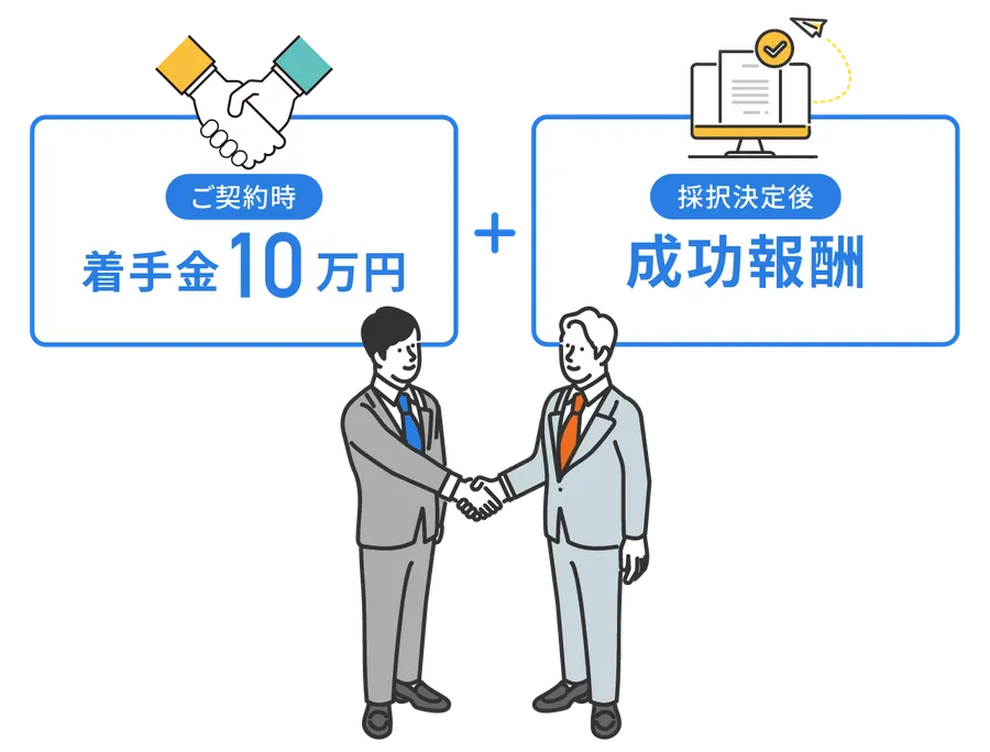 着手金10万円と成功報酬の料金のイラスト