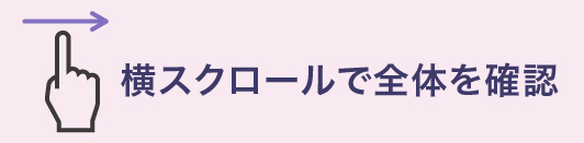 横スクロールで表示