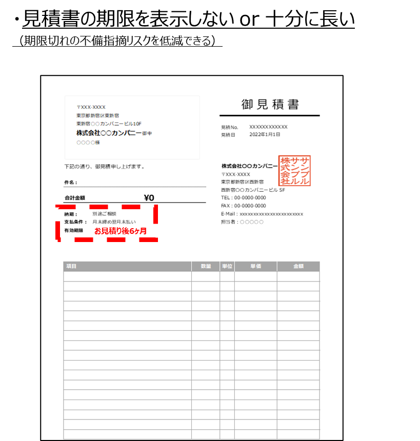 見積書の注意点