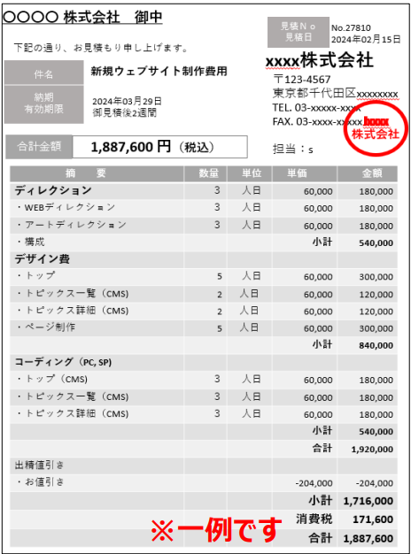 経費項目の例