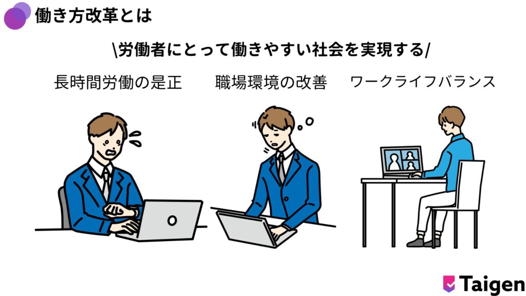 働き方改革とは長時間労働の是非、職場環境の改善、ワークライフバランスを整えること