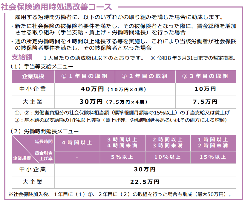 社会保険適用時処遇改善コース