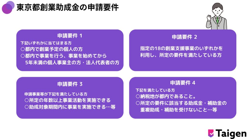 東京都創業助成金の申請要件