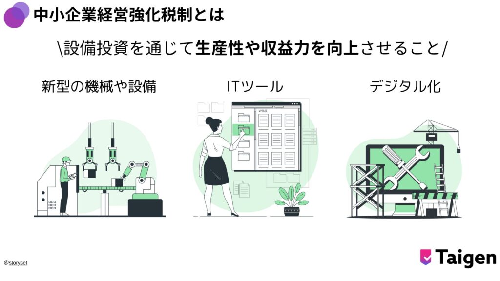 中小企業経営強化税制は、中小企業が設備投資を通じて生産性や収益力を向上させることを目的とした税制優遇措置です。
対象となる企業は一定の認定を受けることで、設備投資の際に即時償却または税額控除を選択して利用することができます。