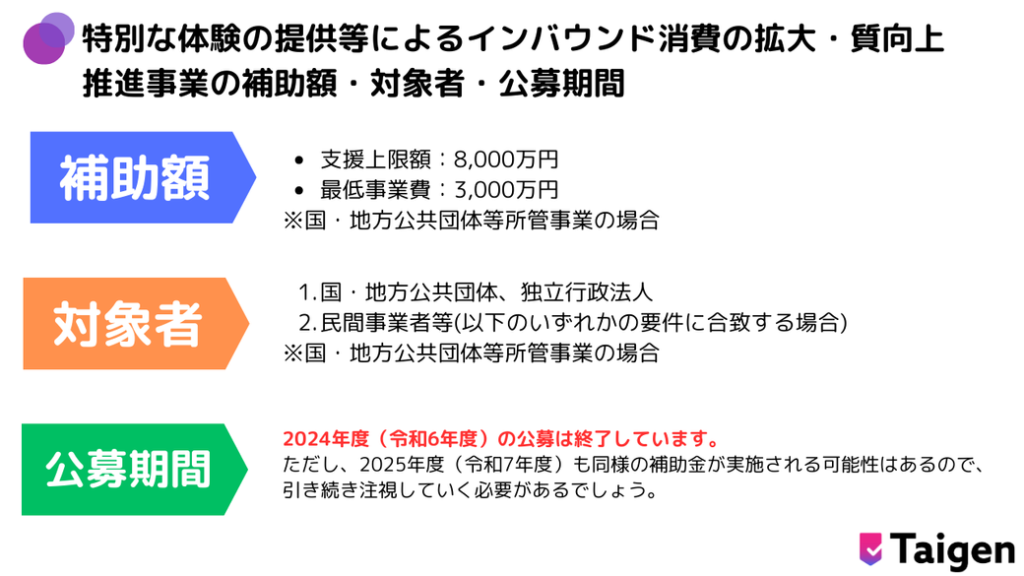 特別な体験の提供等によるインバウンド消費の拡大・質向上推進事業の補助額・対象者・公募期間のコピー