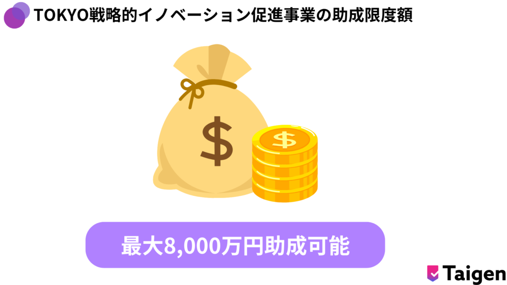 TOKYO戦略的イノベーション促進事業で最大8,000万円助成される