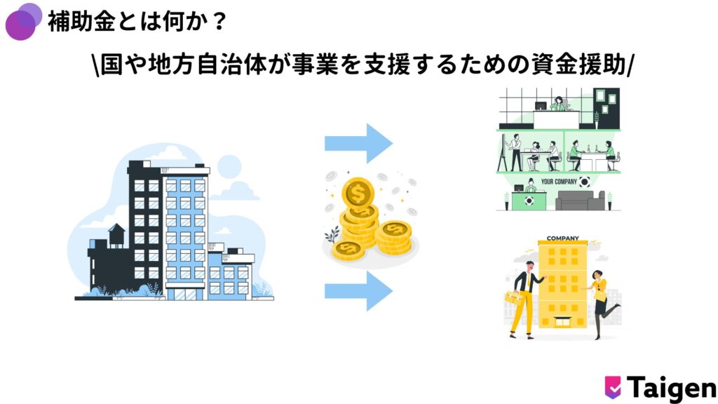 補助金とは国や知豪自治体が事業を支援するために出す支援金