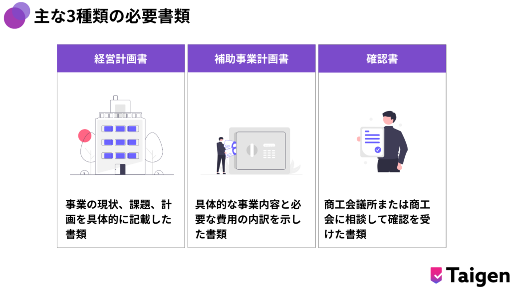 小規模事業者持続化補助金の必要書類は3つ