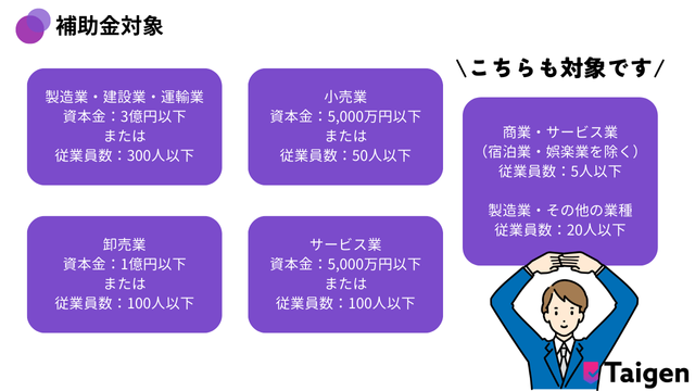 ものづくり補助金の対象事業