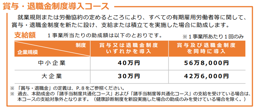 賞与・退職金制度導入コース