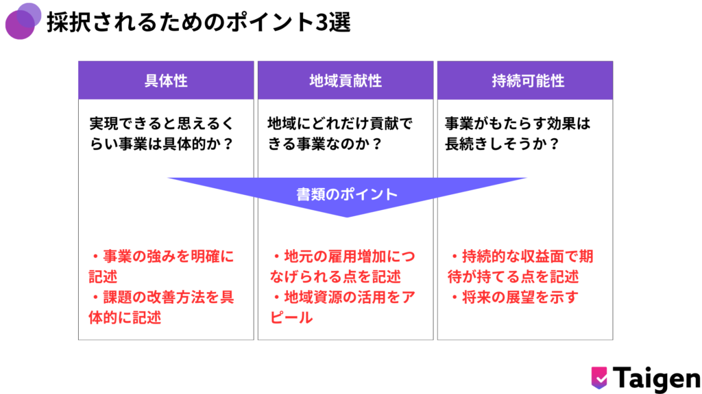 小規模事業者持続化補助金に採択されるためのポイント3選