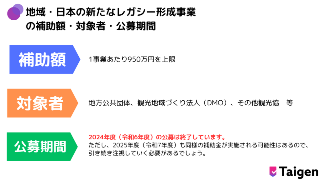 地域・日本の新たなレガシー形成事業 の補助額・対象者・公募期間