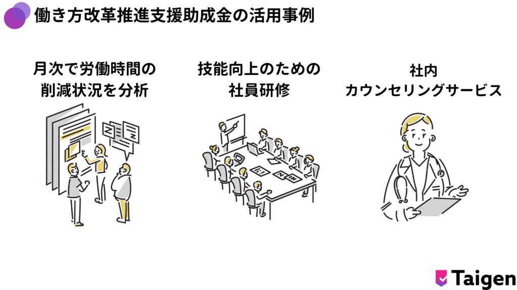 助成金の活用事例として、労働時間削減、社内研修、カウンセリングの設置などになります。