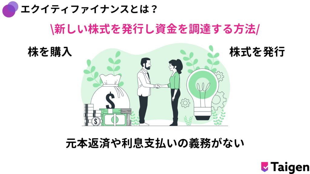 企業が資金を調達する手段の一つで、株式を発行して投資家から資金を得る方法です。
この方法では、返済義務が発生せず、企業の成長に合わせて投資家がリターンを得る仕組みになっています。