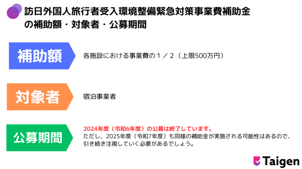 訪日外国人旅行者受入環境整備緊急対策事業費補助金 の補助額・対象者・公募期間