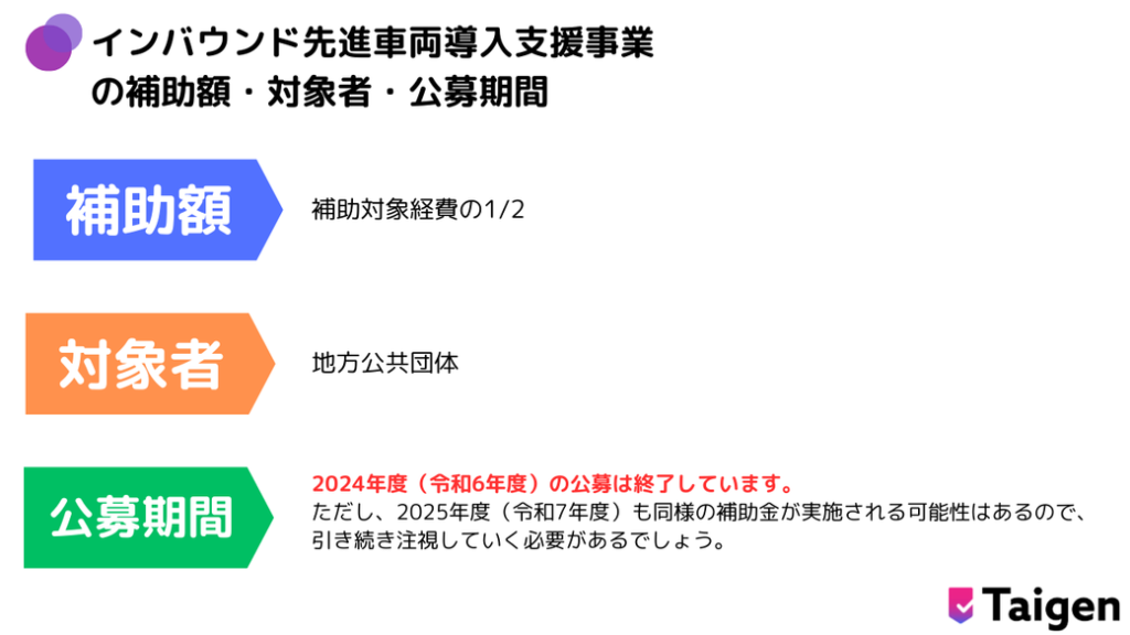 インバウンド先進車両導入支援事業 の補助額・対象者・公募期間