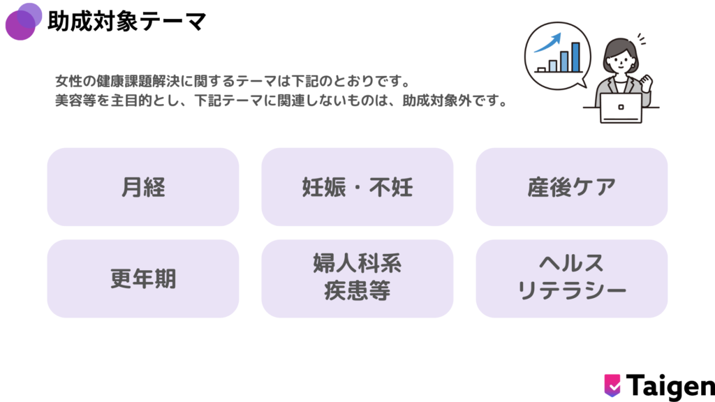 女性活躍のためのフェムテック開発支援・普及促進事業の助成対象テーマ