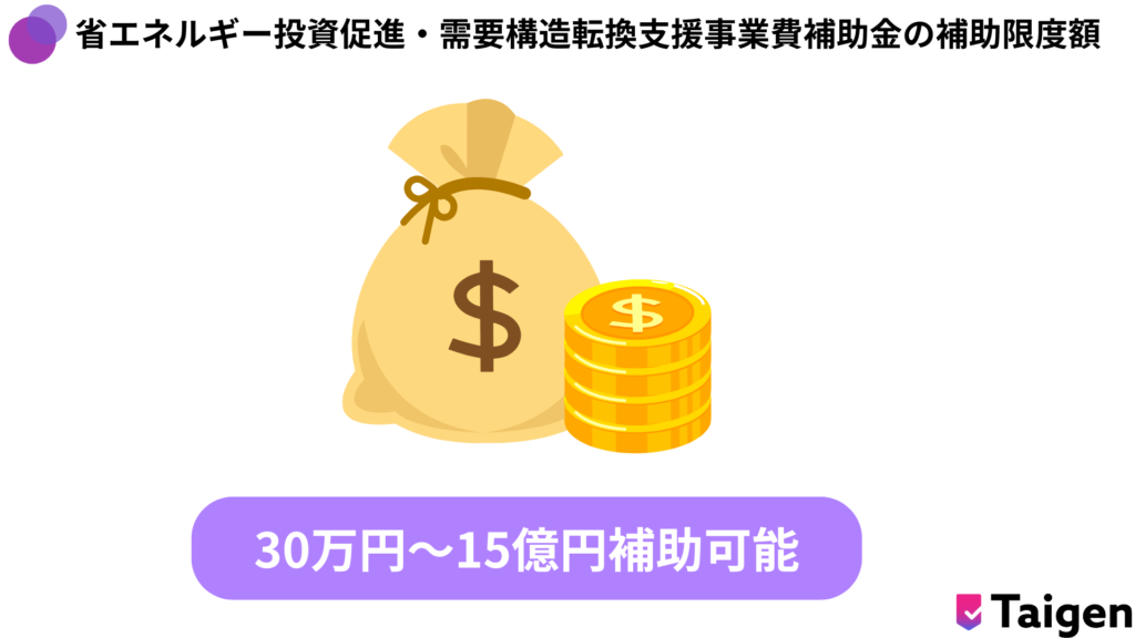 省エネルギー投資促進・需要構造転換支援事業費補助金の補助限度額は30万円～15億円