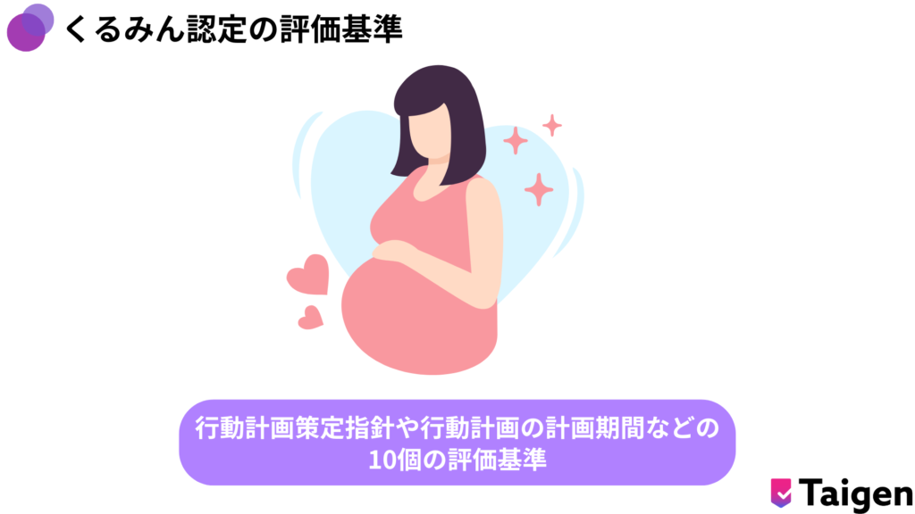 くるみん認定の10個の基準