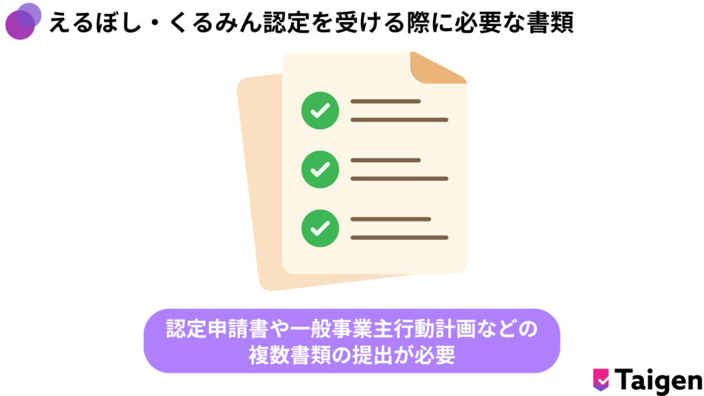 えるぼし・くるみん認定を受ける際に必要な書類