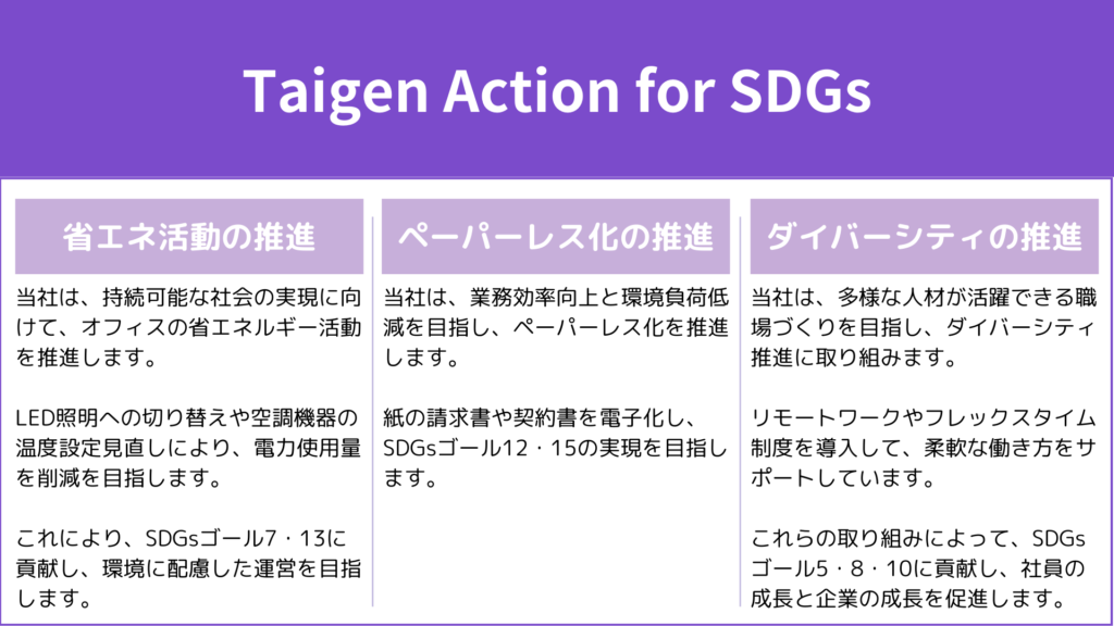 当社がSDGｓの目標達成のために取り組む行動のまとめ