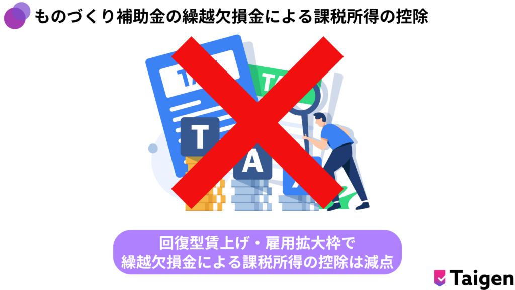 ものづくり補助金の繰越欠損金による課税所得の控除も減点項目に関わる