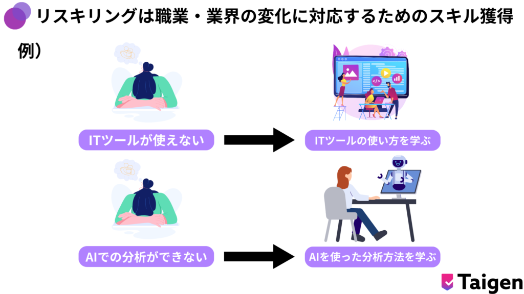 リスキリングは職業・業界の変化に対応するためのスキル獲得