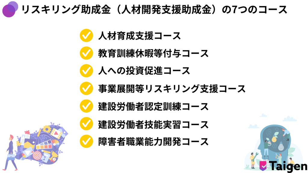 リスキリング助成金（人材開発支援助成金）には7つのコースがある