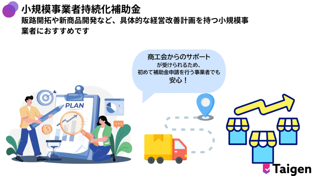 小規模事業者持続化補助金の説明資料。販路開拓や新商品開発を支援する制度で、商工会からのサポートが受けられるため、初めての申請でも安心。ビジネス成長をイメージしたイラストが含まれる。