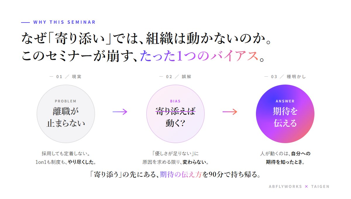 離職→バイアス→期待の構造図